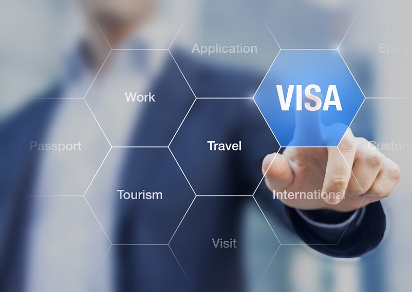 Vietnam Visa Information
